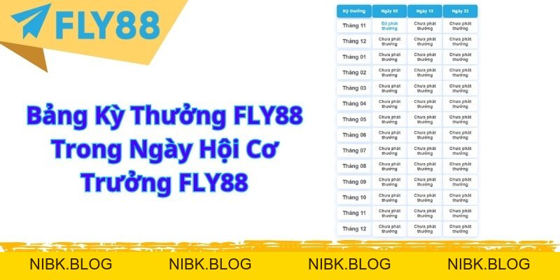 Khuyến mãi ngày hội cơ trưởng FLY88 và cách tham gia nhanh - FLY88 DEAL Khuyến mãi ngày hội cơ trưởng FLY88 và cách tham gia nhanh - FLY88 DEAL